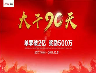 11月29日下午，易高“大干90天，單季破2億”收官動員會在總部合肥召開