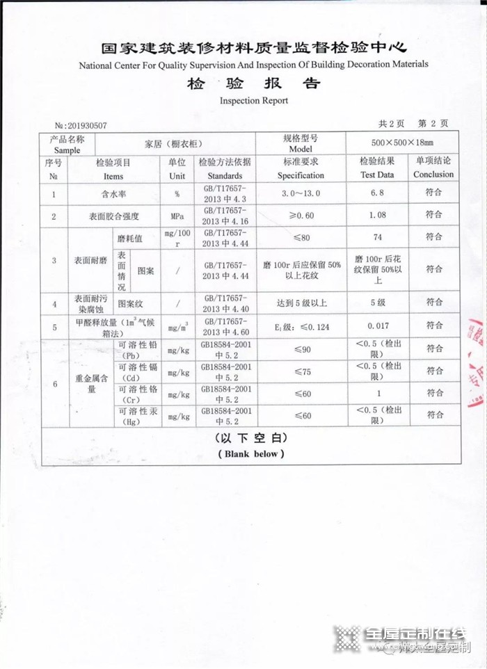 帥太全屋定制公開(kāi)2019年8月產(chǎn)品環(huán)保檢測(cè)！