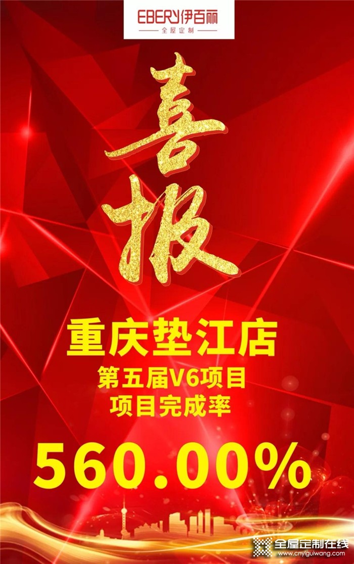 伊百麗第五屆V6項目，重慶墊江店完成率560%！