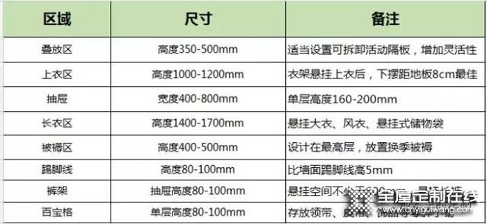 帥太奉上實用又貌美的衣柜合集，再也不愁家里空間?。? /></div>
<div>【本文轉載自帥太公眾號，僅傳遞信息，侵權請聯系刪除】</div>
<div style=