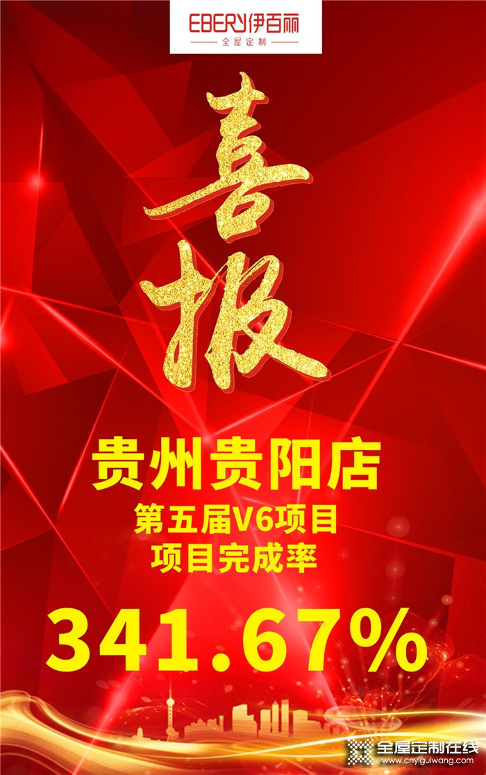 伊百麗貴州貴陽店V6項目完成率341.67%的秘密何在？追逐目標不服輸