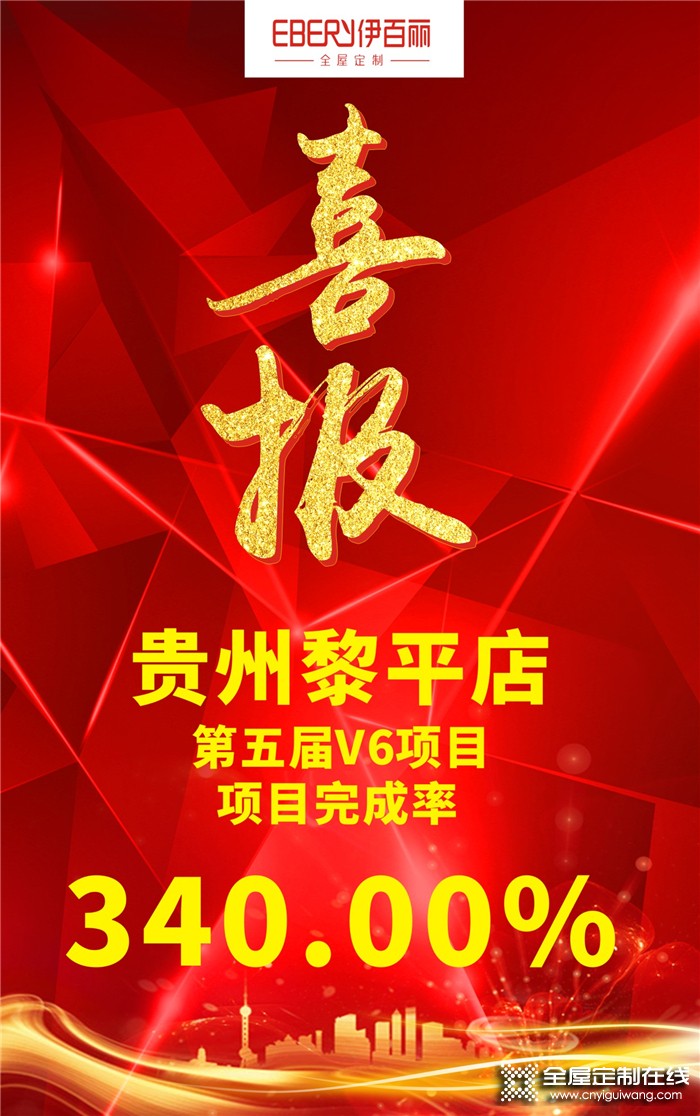 一分耕耘 一分收獲，伊百麗貴州黎平店喜提V6項目完成率340%！