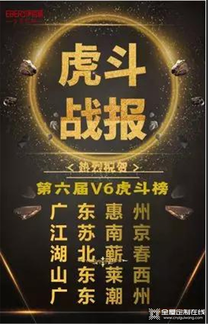 伊百麗第六屆V6項目第二階段，簽單288單 創(chuàng)造銷售奇跡！