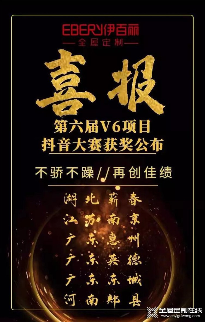 伊百麗第六屆V6項目第二階段，簽單288單 創(chuàng)造銷售奇跡！