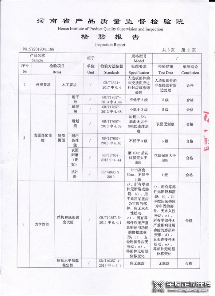 帥太全屋定制心系消費者，特奉上2019年9月產品抽檢結果