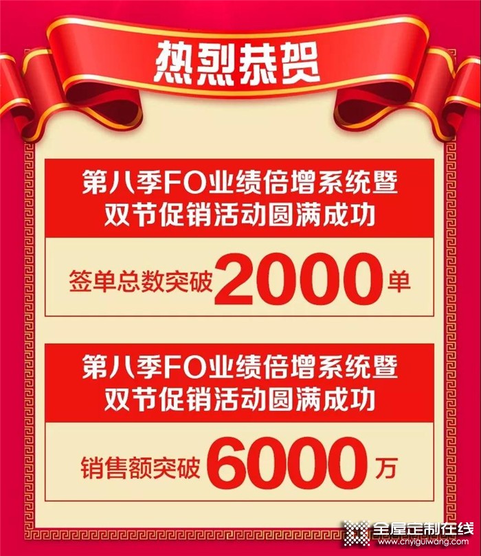 麗博家居2019中秋國慶雙節(jié)活動，簽單破2000單 銷售額破6000萬！