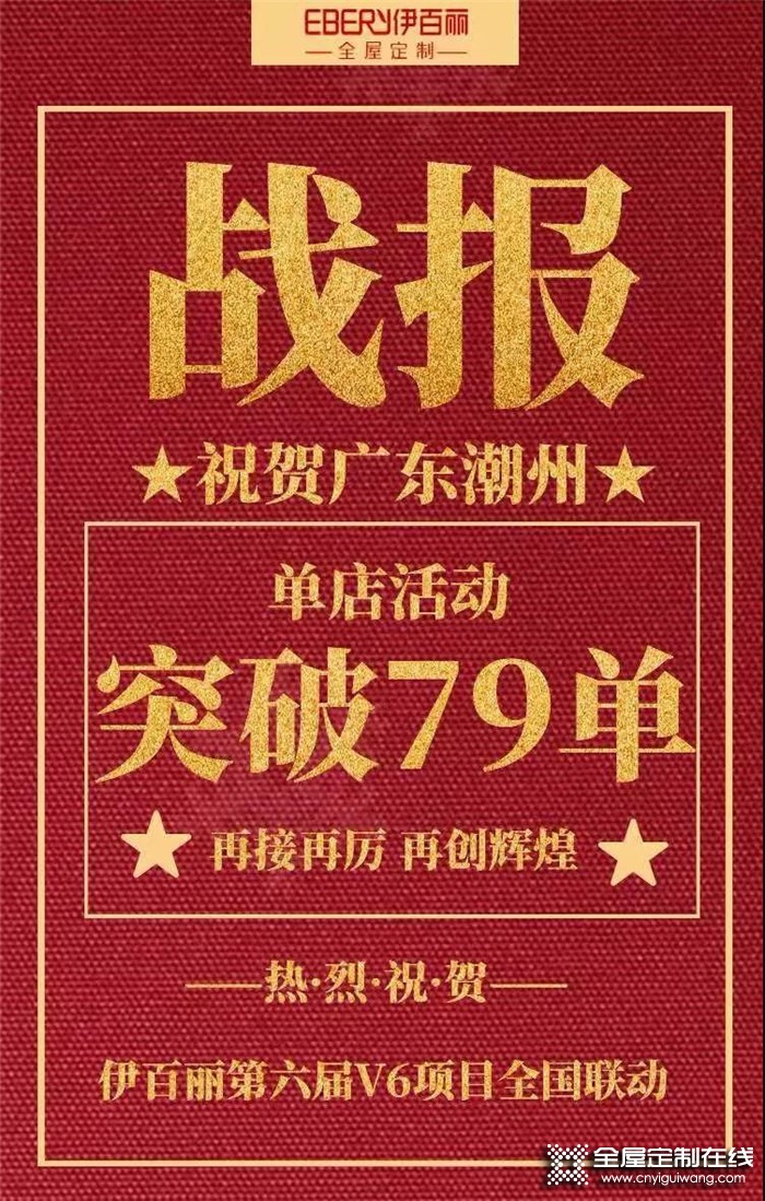 伊百麗潮州店第六屆V6項目單店業績突破500萬，完成率超658.33%！