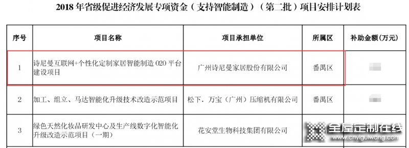 設(shè)計