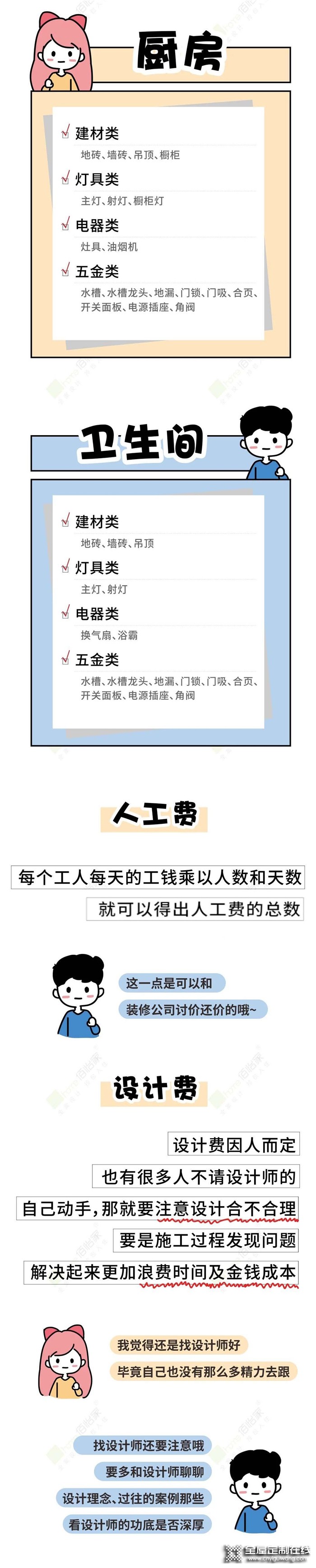 佰怡家教您怎樣在預(yù)算內(nèi)裝出自己想要的家！