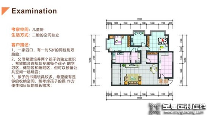 培育人才，艾依格商學(xué)院首屆新星設(shè)計大賽圓滿結(jié)束！