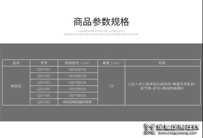 歐派高端軟裝2020床墊新品發(fā)布！守護(hù)你的睡眠，讓你一整晚都睡得好~