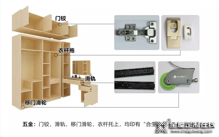 正品大作戰(zhàn)，合生雅居防偽十重奏，360度全方位無死角驗(yàn)證！