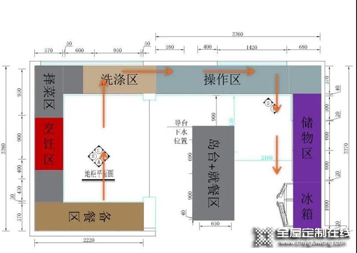 中西分廚還有超大空間，我樂全屋定制這套廚房案例簡直太贊了