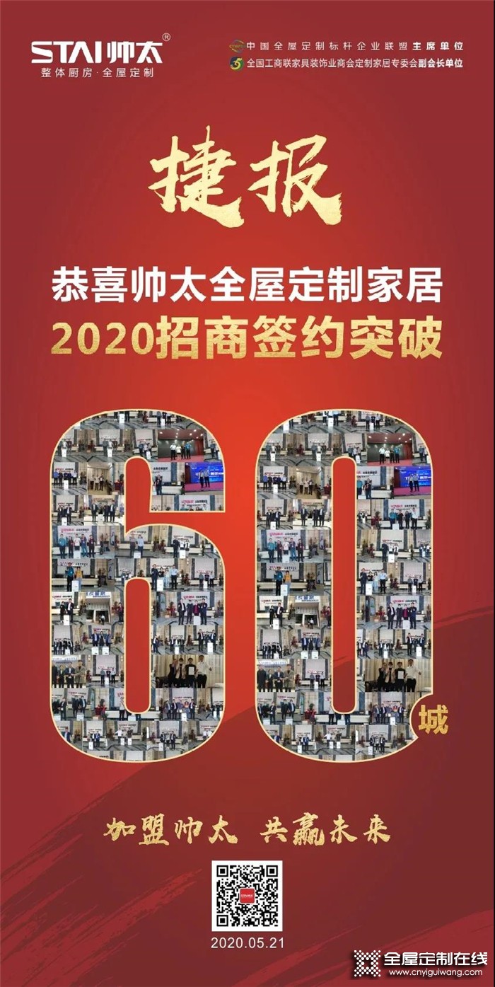 捷報！突破60城！2020年帥太品牌招商再續輝煌！