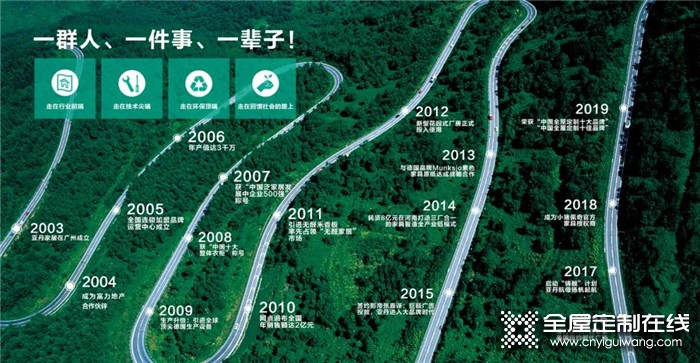 7月8日，亞丹家居廣州建博會約定你，將攜2020年全新新品驚艷亮相！