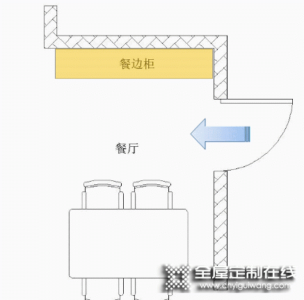 玄關(guān)鞋柜設(shè)計