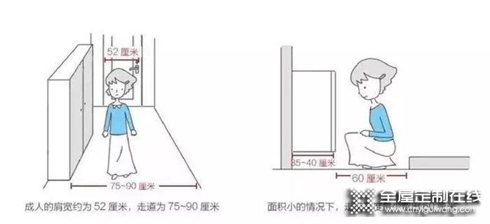 如何設計一個好的玄關呢？跟著諾維家做就對啦