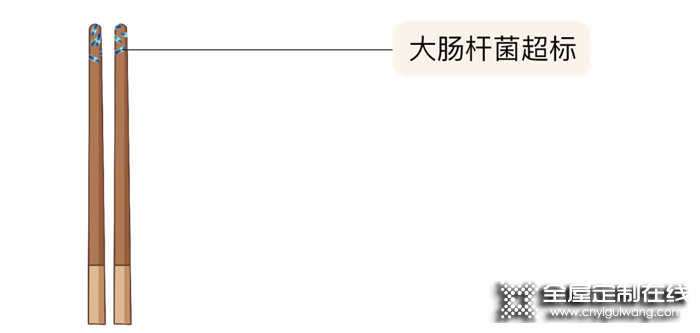 如何科學拯救家里的廚房清潔？帥太一篇講清楚，趕緊收藏！