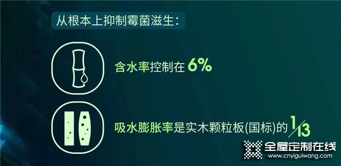 衣柜不發霉怎么選？一步get頂固防霉小貼士！