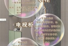 諾維家全屋定制：裝修小知識(shí)，學(xué)會(huì)不迷路