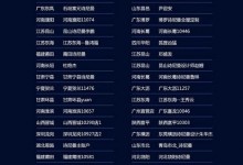 詩尼曼家居2021百強設計大賽結果公布！