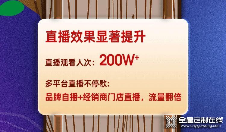 兔寶寶家居雙11再創佳績！總成交額突破2.3億！_2