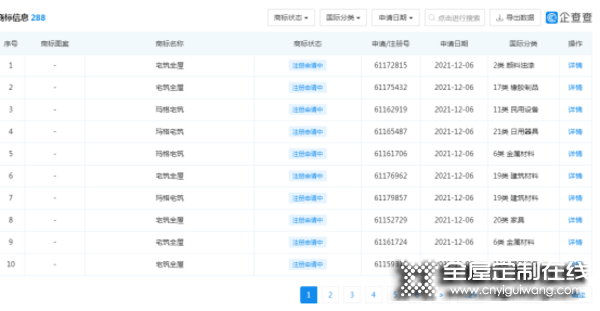 瑪格家居申請“瑪格宅筑”系列商標 跨界建筑材料？_1