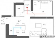 全友全屋定制|腸子都悔青了！這5個(gè)反人類家居設(shè)計(jì)，個(gè)個(gè)都是坑！