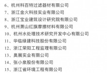 蕭山僅8家獲評！麗博家居成功入選2021年度“浙江省信用管理示范企業(yè)”