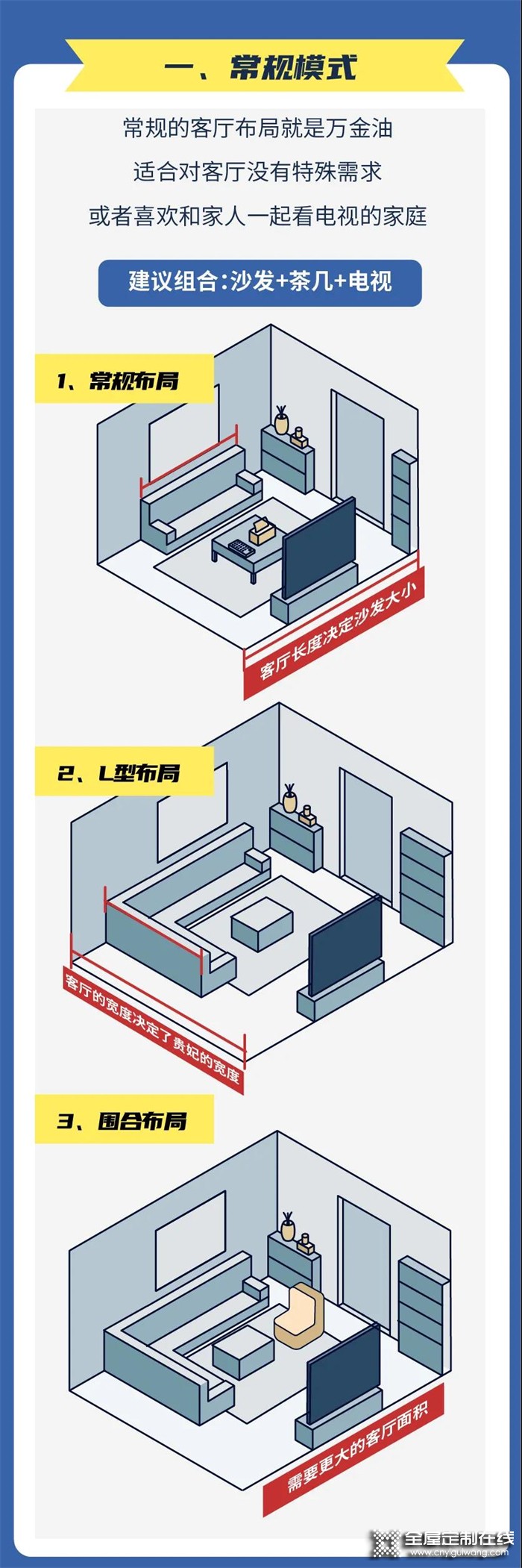 客廳裝修很講究？全屋定制好萊客4大布局模式適配你的多種需求！（上）