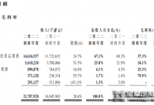 敏華2022財年營收188億元，中國區收入首破百億！