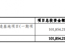 金牌廚柜擬募資不超9億，投建西部物聯網智造基地