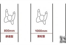 全友全屋定制 | 超詳細的家裝尺寸大全，要裝新家的趕緊收藏！