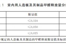 歐琳“和芯板”五層升級，全家健康從源頭守護(hù)