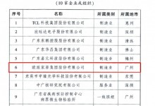 踐行高質量發展路徑，歐派家居獲廣東省政府質量獎