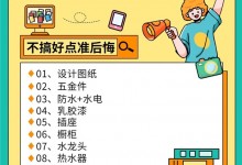 歐派家居 | 好生氣！都是90平，憑什么同戶型的鄰居比我省10萬?