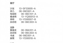 掌上明珠家居丨中式夢(mèng)核新居——闖進(jìn)一個(gè)懷舊的房子，歡迎來(lái)到千禧年~